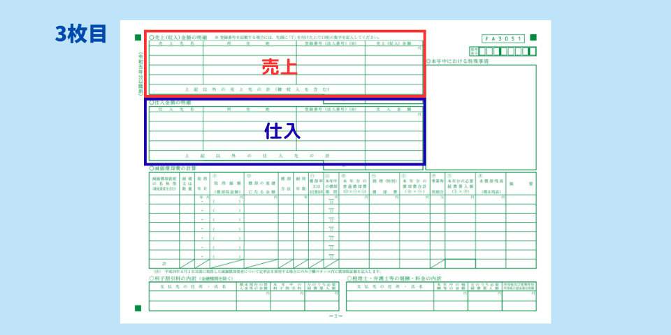 青色決算申告書3枚目の書き方