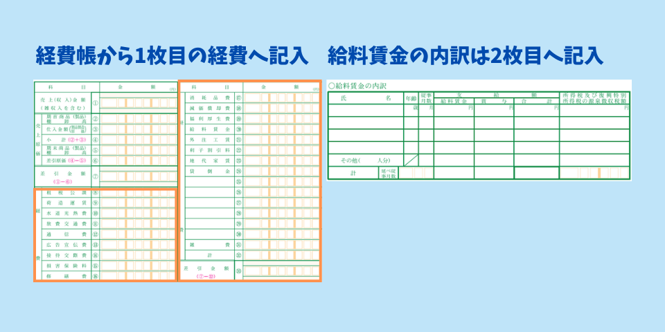 青色申告決算書の経費の記入方法