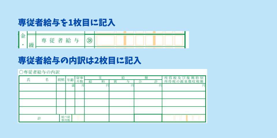 青色申告決算書の専従者給与の記入方法
