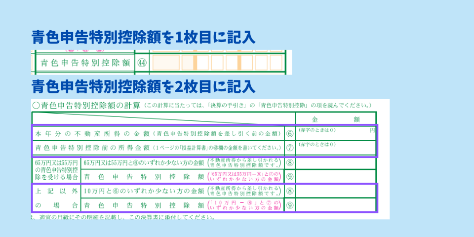 青色申告決算書の青色申告特別控除の記入方法