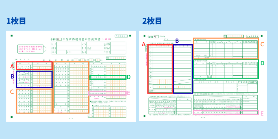 青色申告決算書10万控除の書き方手順1枚目・2枚目
