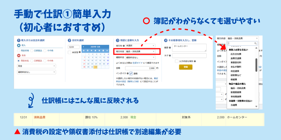 マネーフォワードクラウド確定申告の「手動で仕訳」の「簡単入力」画面