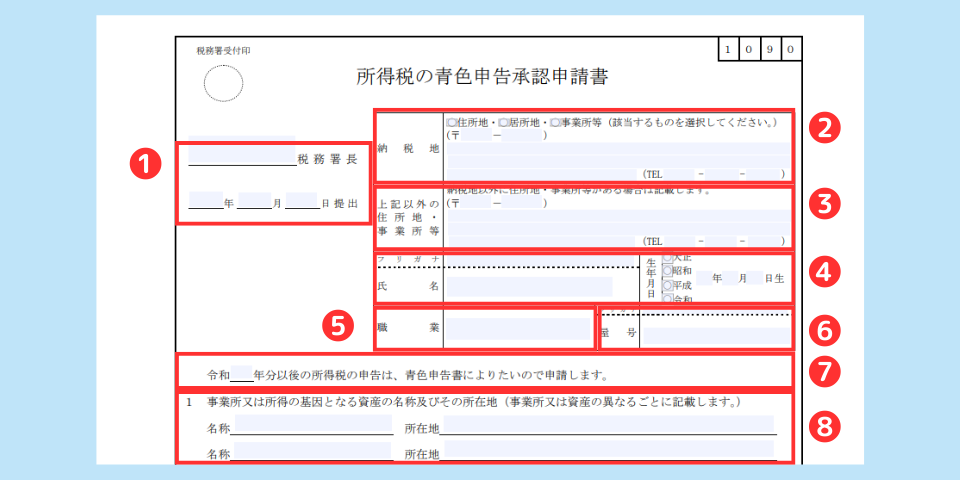 青色申告承認申請書の書き方例