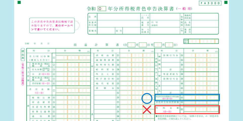 個人事業税の計算