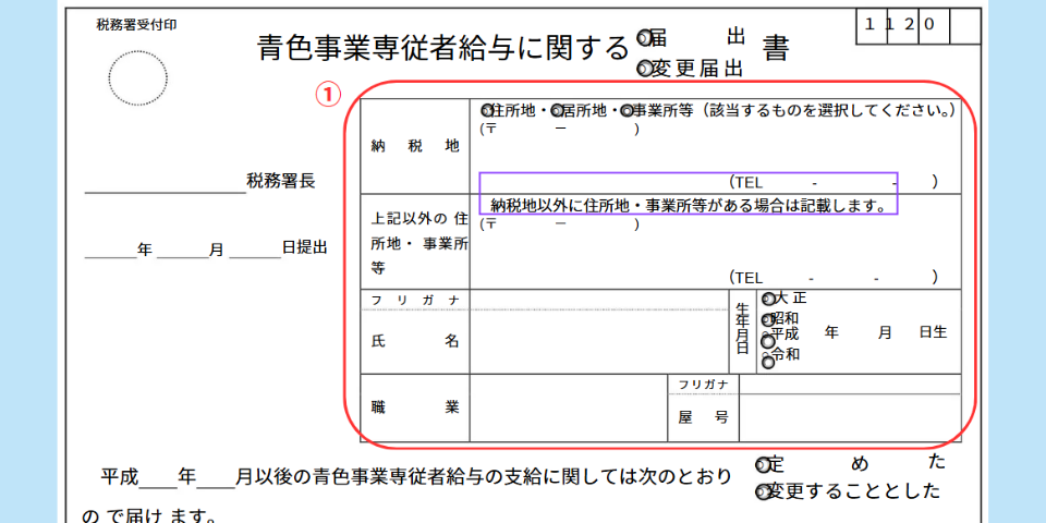 青色事業専従者給与に関する届出書の記入例