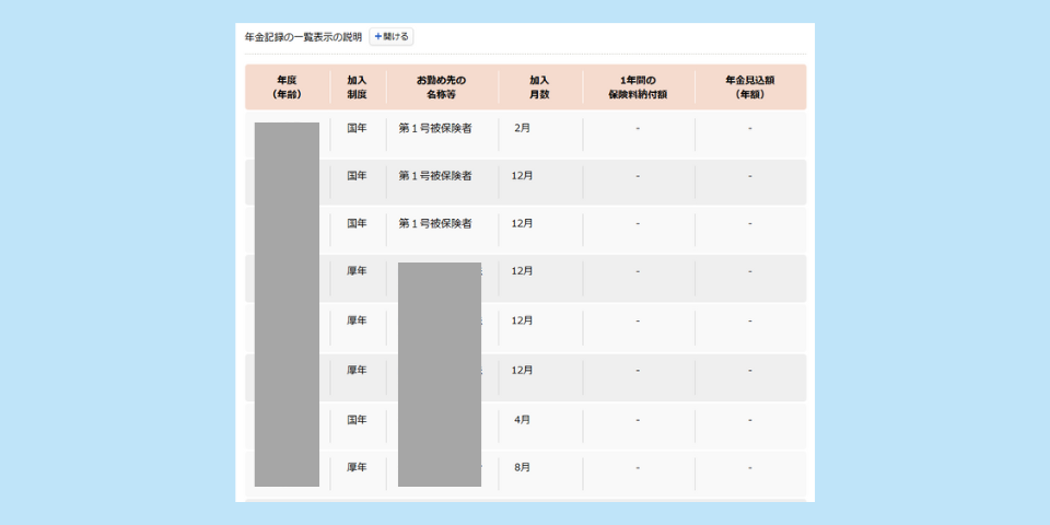 ねんきんネットで年金加入状況を確認する手順②
