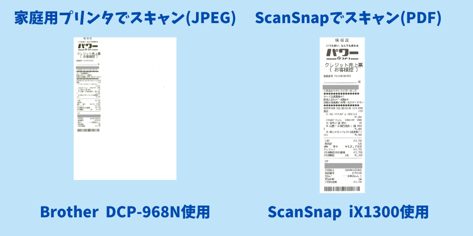家庭用プリンタでスキャンした場合とScanSnapでスキャンした場合の比較画像