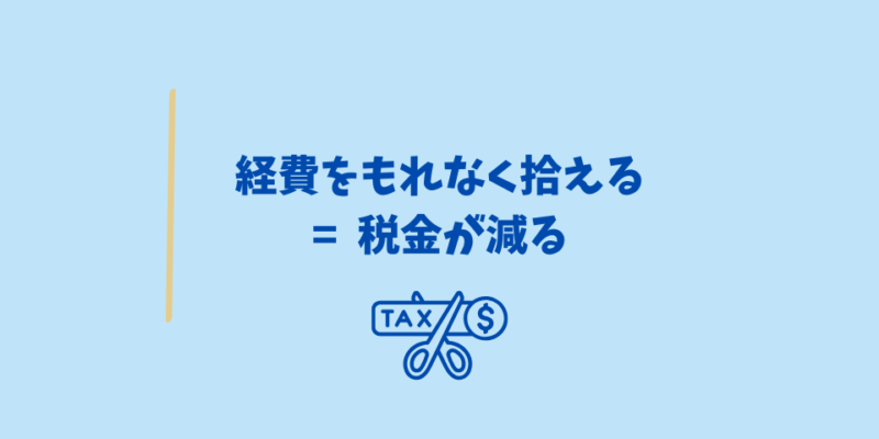 経費をもれなく拾える = 税金が減る