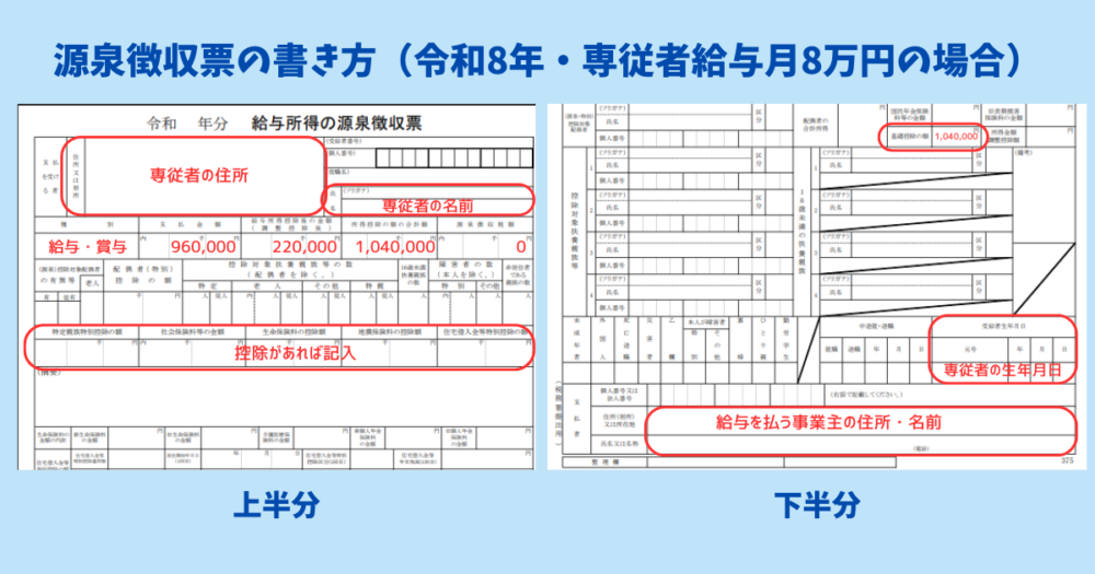 源泉徴収票の書き方（令和8年・専従者給与月8万円の場合）
