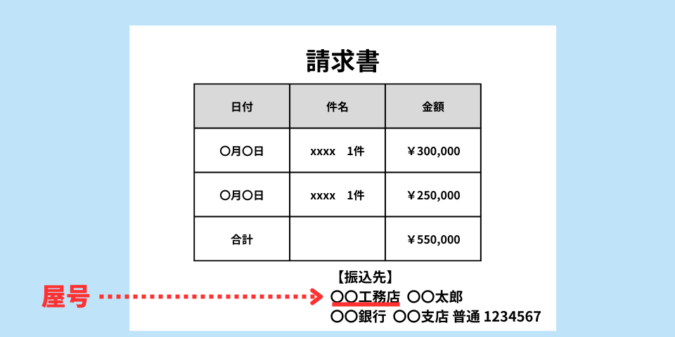 屋号付き個人事業主の請求書の一例