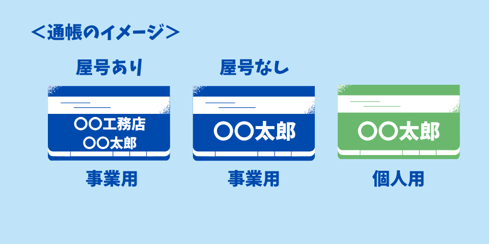 屋号付き口座とは？