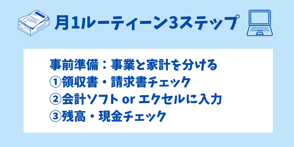 めんどくさい経理を月1ルーティーンでラクにする流れ