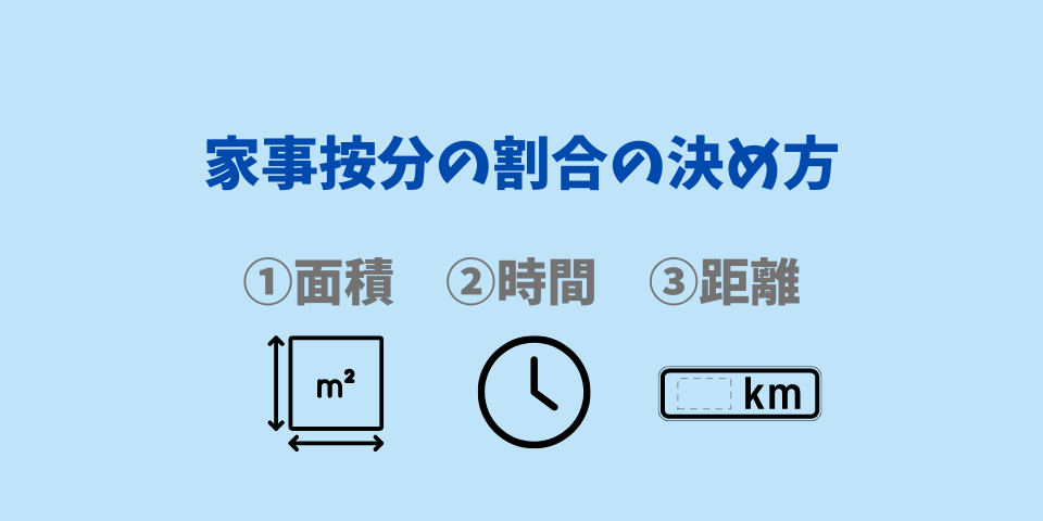家事按分の割合の決め方・目安